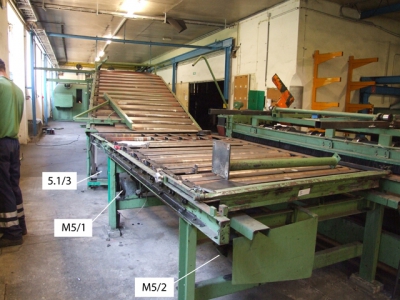 Rosegg - Karton Produktion fabrik